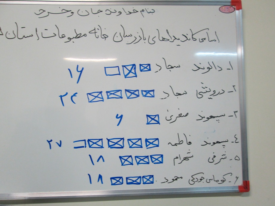 انتخابات صنفی دمکراتیک برای انتخاب بازرس خانه‌ی مطبوعات استان/ سپهوند و درویشی «رأی» آوردند