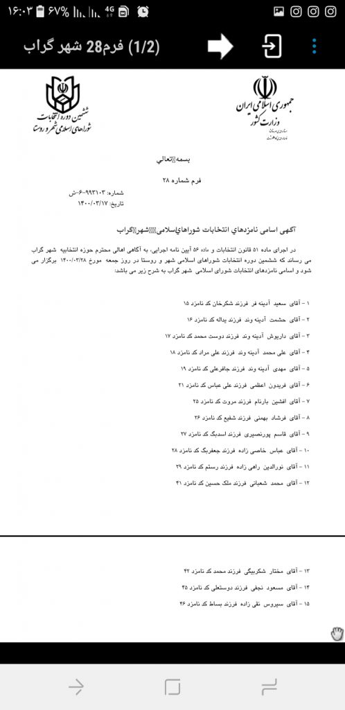 اسامی نامزدهای انتخابات شورای اسلامی شهر گراب