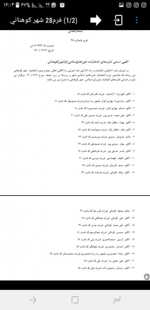 اسامی نامزدهای انتخابات شورای اسلامی شهر کوهنانی